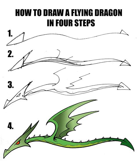 We will guide you through drawing this cute kawaii dragon by using alphabet letters, numbers (step 3) draw another '?' shape for the head. DARYL HOBSON ARTWORK: Dragon Drawing Art Guides