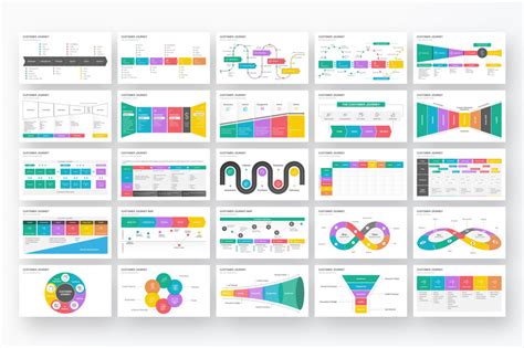 Customer Journey Map Powerpoint Template Design