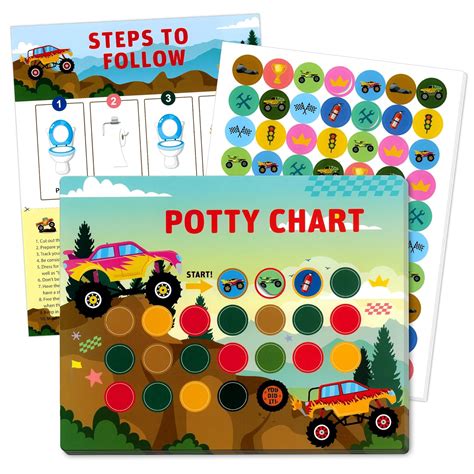 Potty Training Chart For Toddler Monster Truck Potty