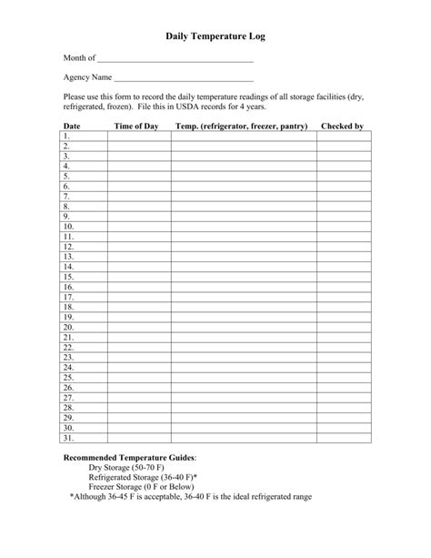 Printable Fridge And Freezer Temperature Log Sheet Printable Templates