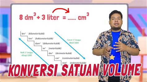 Cara Mudah Mengubah Satuan Volume Hubungan Liter Dengan Meter Kubik