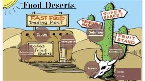 Food Deserts Report By Jevon Johnson On Prezi