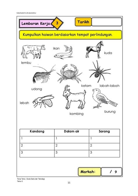 Lembaran Kerja Berkaitan Haiwan Liar