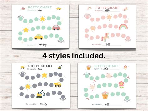 Potty Training Chart For Toddlers Potty Chart Reward Chart Toddler