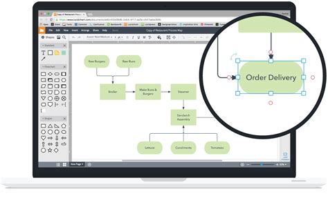 Business Process Mapping Software Lucidchart Riset