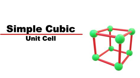 Simple Cubic Unit Cell In English Crystal Structure Youtube