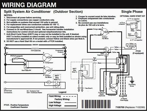 With the breaker turned off, the wires can be disconnected and the cable removed from the electrical compartment of the ac unit. Lg Ac Window Unit Wiring Diagram - Wiring Diagram and Schematic