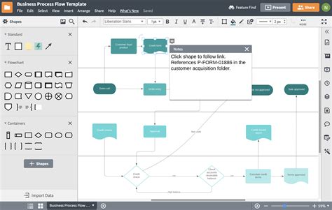 Process Mapping Software Lucidchart