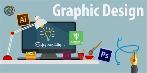 Mengenal Ruang Kerja Coreldraw Kelas Desain Belajar Desain Grafis Mudah