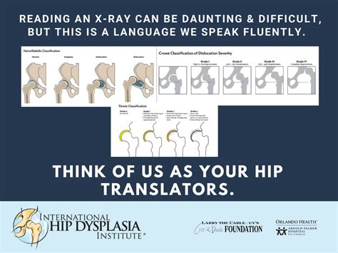 Illustration Updates For Diagnostic Classification International Hip