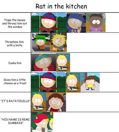 South Park Memes South Park Funny South Park Quotes Kenny South Park