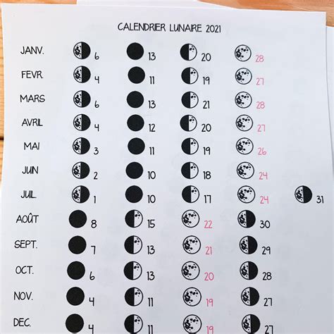 Sticker Pleine Page Calendrier Lunaire 2021