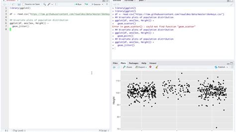 Bivariate Plots In R W Ggplot Youtube