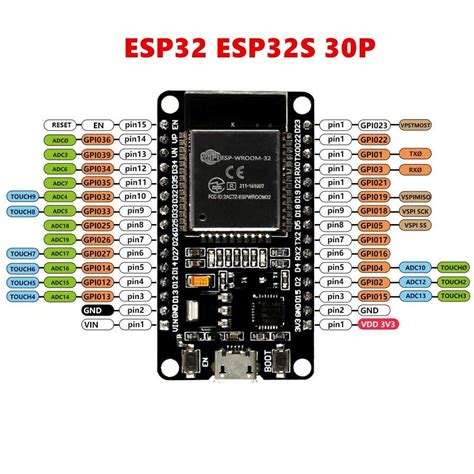 Esp32 Esp Wroom 32 Diydomo