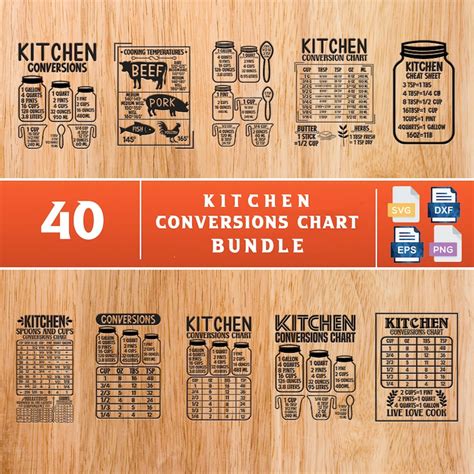 Kitchen Conversion Chart Svg Kitchen Chart Svg Kitchen Etsy Canada