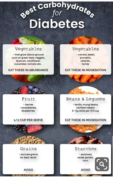 Best Gi Of Food Chart Printable Pdf For Free At Artofit