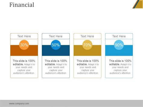 Financial Ppt Powerpoint Presentation Example Powerpoint Templates