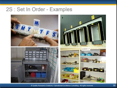 Teach This 5s Process With This 5s Ppt