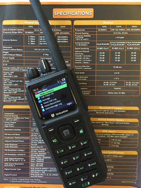 Klax 97.9 la raza fm. China VHF P25 Handheld Radio, P25 Radio with GPS /Bulid in ...