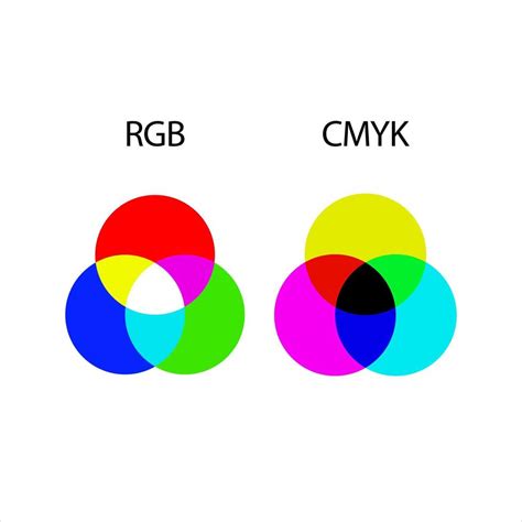 CMYK And RGB Colored Graph Infographic Vector Illustration Color