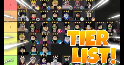 Astd Tier List All Star Tower Defense Tier List Every Character