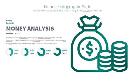 30 Best Finance Powerpoint Ppt Templates For Financial Presentations 2020