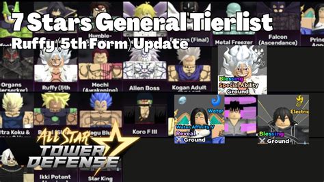 7 Stars General Tierlist All Star Tower Defense Astd Roblox Ruffy 5th