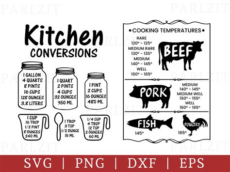 Kitchen Conversion Chart SVG PNG Cooking Temperature SVG Etsy Canada