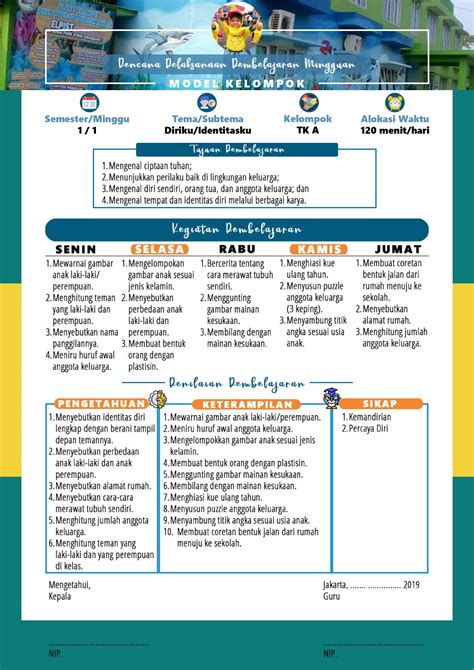 Contoh Rpph Kurikulum Merdeka Paud Dan Tk Lengkap Tema Diriku The