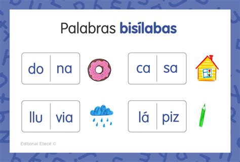 Palabras Bis Labas Qu Son Ejemplos Y Oraciones