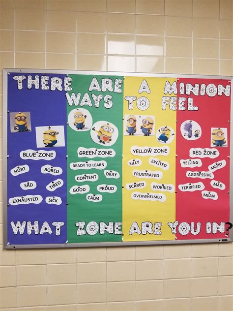 Elementary School Counselors Corner Minion Zones Of Regulation Display