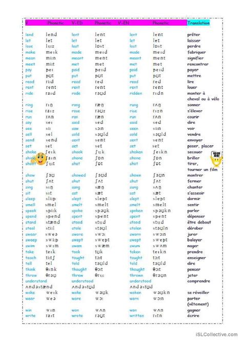 Irregular Verbs With Phonetic French English Esl Worksheets Pdf Doc