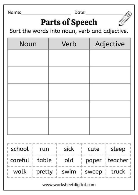 Parts Of Speech Worksheet Digital