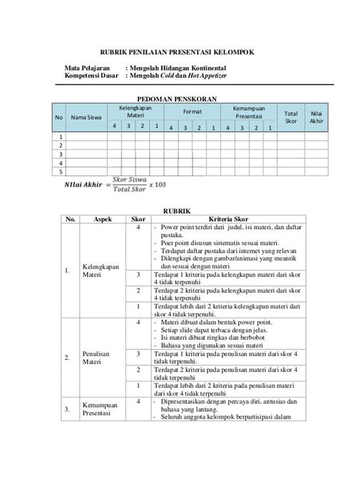 Rubrik Penilaian Format Lembar Penilaian Diskusi Kelompok 1 Docx Riset