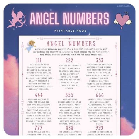 Spiritual Angel Numbers Chart