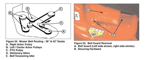 Snapper 42 Inch Deck Belt Diagram Wiring Site Resource