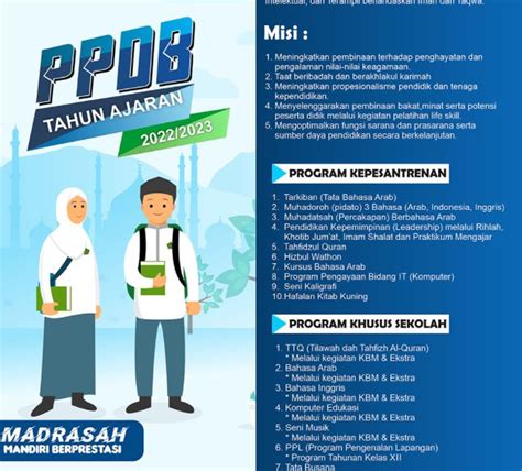 Detail Template Brosur Sekolah Cdr Koleksi Nomer 17