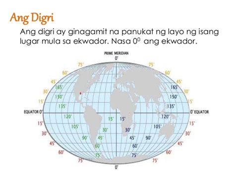 Click Eksaktong Lokasyon Ng Pilipinas