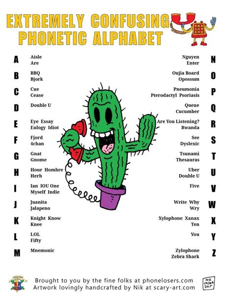 A Poster With The Words Extremely Confusing And An Image Of A Cactus