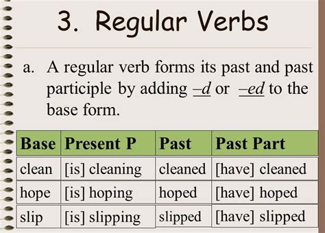 What Is Regular Verb English Grammar A To Z