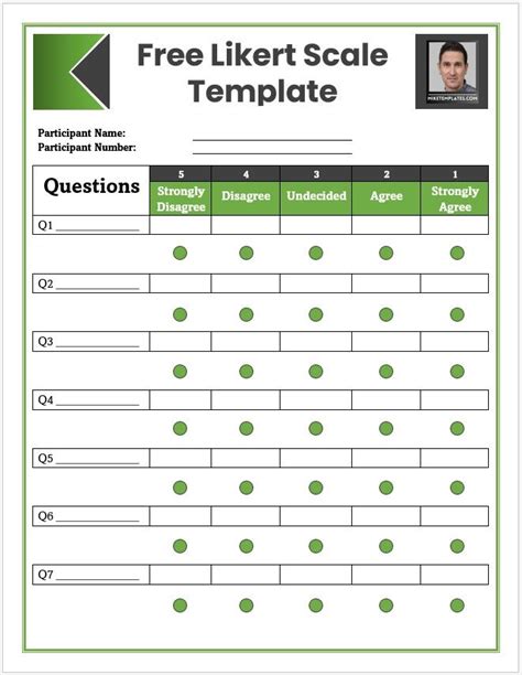 Pin On Likert Scale Template