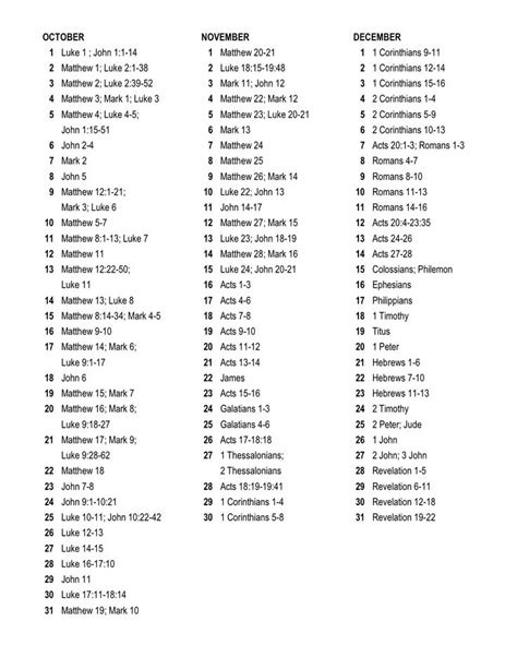 But how shall i speak of the glories i have since discovered and it has increased my love for this incomparable book. My Bible reading plan: Chronologically (the order in which ...