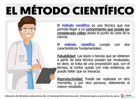 Jarra Etna Competencia Caracteristicas Del Metodo Cientifico En Las