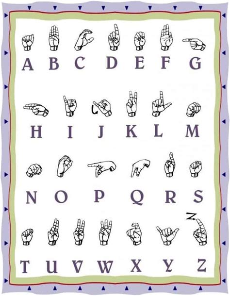 Sign Language Abc Chart Printable