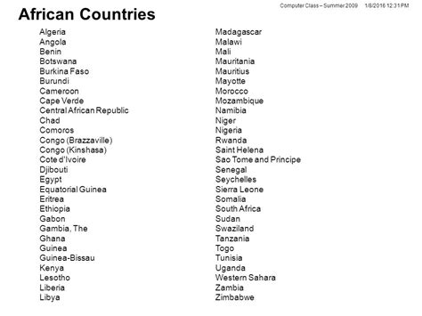 African Countries List Alphabetical Order