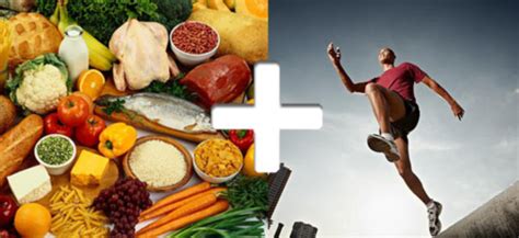 Food As Fuel How To Maximize Your Workouts With Proper Meal Planning