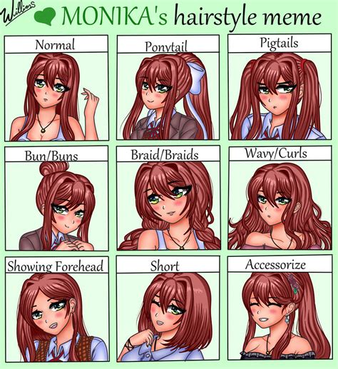 Hairstyle Meme Monika Edition Ddlc Fanart By Willianxs On Deviantart