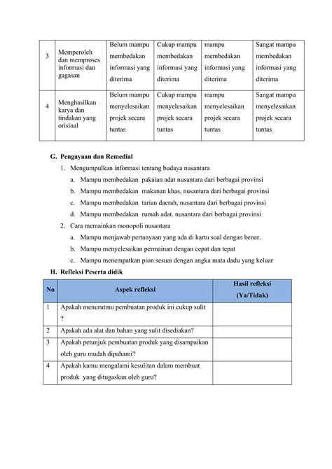 CONTOH MODUL PROJEK FASE B TEMA BHINEKA TUNGGAL IKA Pdf