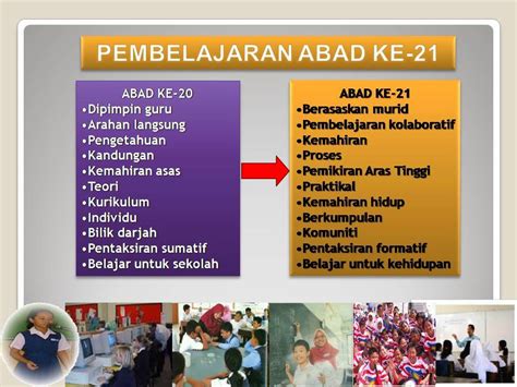 Apa Itu Pembelajaran Abad Ke 21 Englshnit