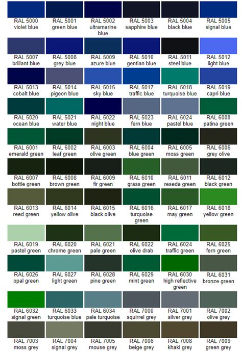 Ral Colour Chart Thomas Howse Ltd Colour Ral 840 M Ral Colour Chart